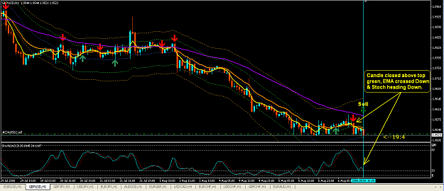 Click to Enlarge

Name: GU 1 Hr (06Aug08).PNG
Size: 52 KB