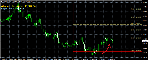 Click to Enlarge

Name: audusd1130.png
Size: 39 KB