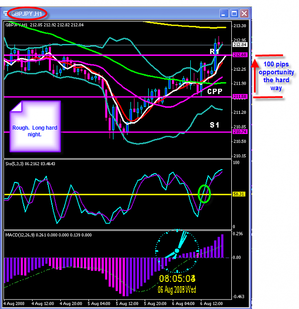 Click to Enlarge

Name: Tuesday rough chart.png
Size: 45 KB