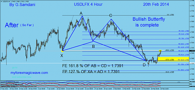 Click to Enlarge

Name: 10 usdx daily 02-20-14.png
Size: 59 KB