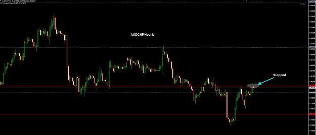 Click to Enlarge

Name: AUDCHF Stopped 20-02.jpg
Size: 151 KB