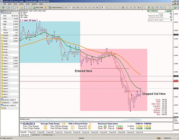 Click to Enlarge

Name: Aug_6_08_Trade1_Update2.JPG
Size: 191 KB