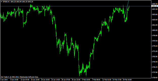 Click to Enlarge

Name: sp500h12.png
Size: 32 KB