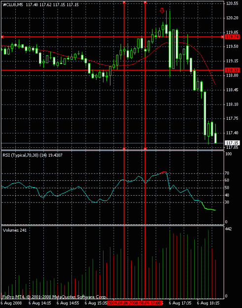 Click to Enlarge

Name: oil.gif
Size: 20 KB