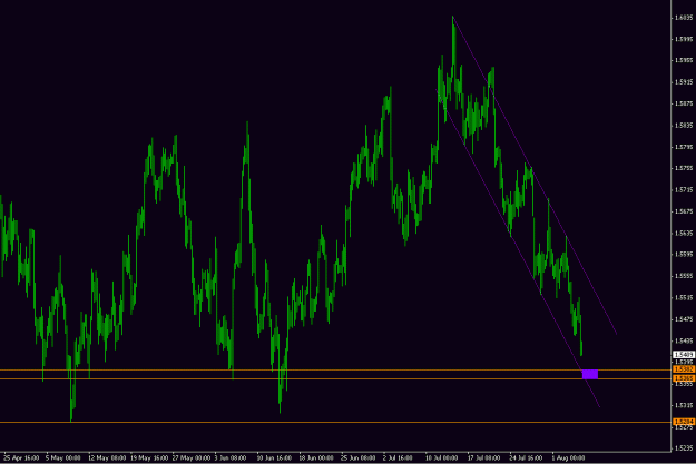 Click to Enlarge

Name: eurusd.GIF
Size: 20 KB