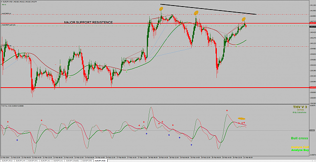 Click to Enlarge

Name: EURJPY20.02.14.png
Size: 95 KB