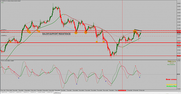 Click to Enlarge

Name: EURJPY20.02.png
Size: 102 KB