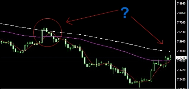Click to Enlarge

Name: usdzar.jpg
Size: 78 KB