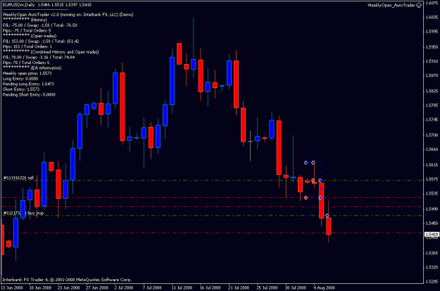 Click to Enlarge

Name: weeklyopen_eurusd.gif
Size: 16 KB
