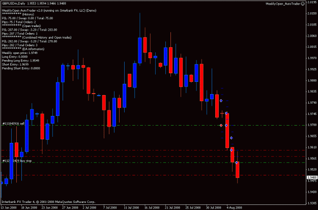 Click to Enlarge

Name: weeklyopen_gbpusd.gif
Size: 17 KB