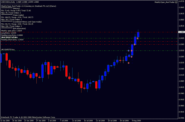 Click to Enlarge

Name: weeklyopen_usdcad.gif
Size: 13 KB