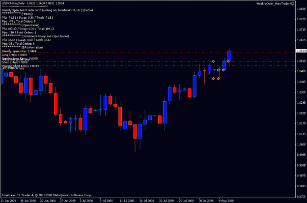 Click to Enlarge

Name: weeklyopen_usdchf.gif
Size: 13 KB