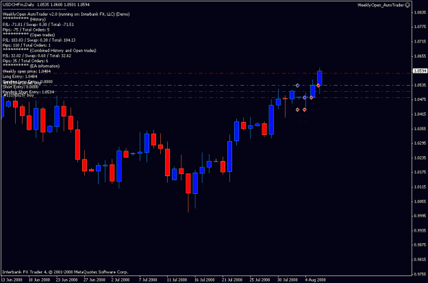 Click to Enlarge

Name: weeklyopen_usdchf.gif
Size: 13 KB