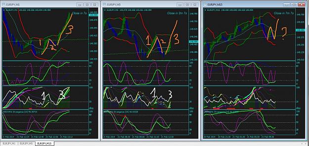 Click to Enlarge

Name: Wave count.jpg
Size: 319 KB