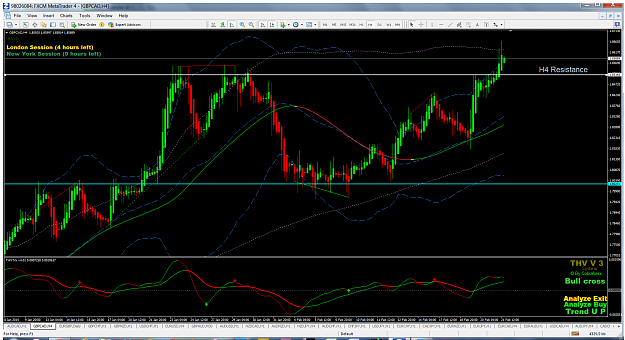 Click to Enlarge

Name: 2.21 gbpcad h4.png
Size: 178 KB