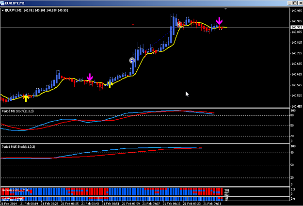 Click to Enlarge

Name: EURJPY,M1.png
Size: 25 KB