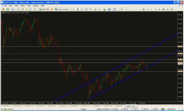 Click to Enlarge

Name: chart.gif
Size: 37 KB