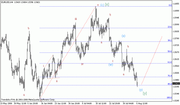 Click to Enlarge

Name: eurusd  h4 06.08.08.gif
Size: 13 KB