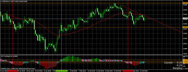 Click to Enlarge

Name: nzdusdh4down.png
Size: 59 KB