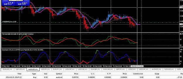 Click to Enlarge

Name: audusd.jpg
Size: 201 KB