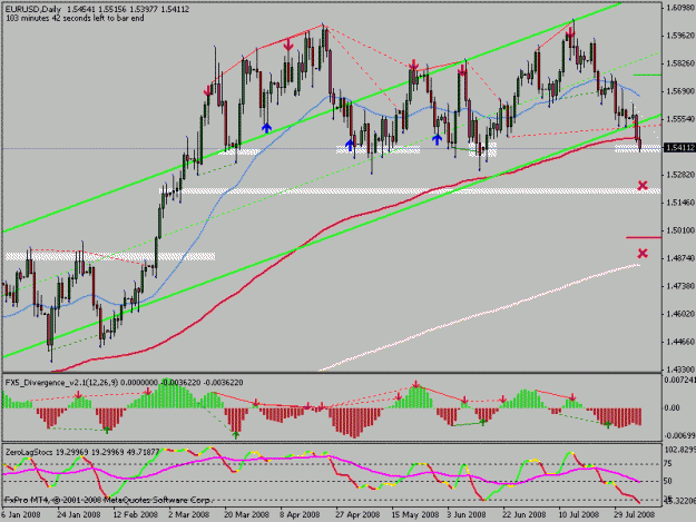 Click to Enlarge

Name: eurusd.gif
Size: 21 KB