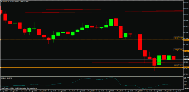 Click to Enlarge

Name: autrend.gif
Size: 16 KB