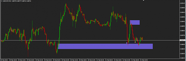 Click to Enlarge

Name: usdchf1.PNG
Size: 33 KB
