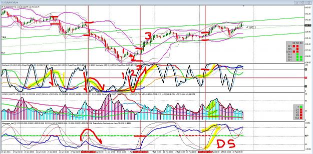 Click to Enlarge

Name: EJ H4 3 trades.JPG
Size: 383 KB