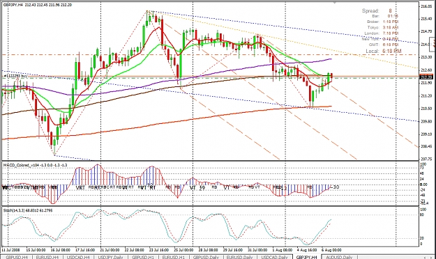 Click to Enlarge

Name: second long trade gj.jpg
Size: 548 KB
