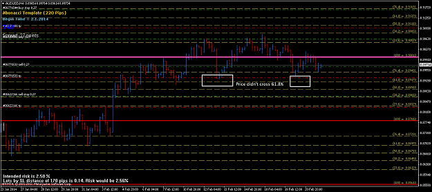 Click to Enlarge

Name: audusd-h4-trading-point-of-2.png
Size: 47 KB