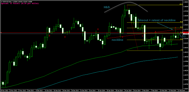 Click to Enlarge

Name: 2-23-2014 1-20-27 PM_EURAUD_DAILY.png
Size: 38 KB