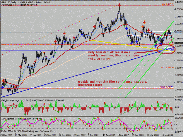 Click to Enlarge

Name: gbpusd.gif
Size: 29 KB