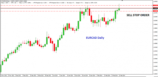Click to Enlarge

Name: EURCAD Trade.png
Size: 41 KB