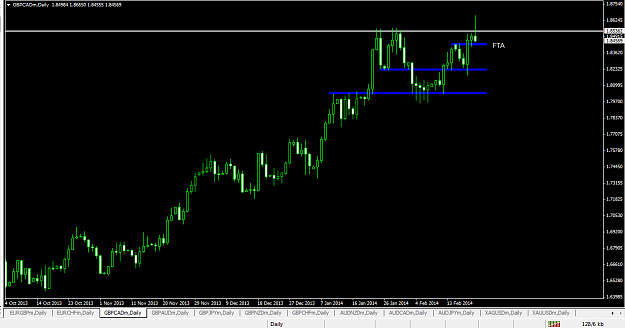 Click to Enlarge

Name: GBPCAD_Daily_Pin.png
Size: 25 KB