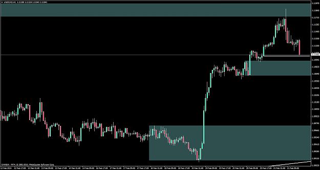 Click to Enlarge

Name: usdcadh1feb2314preopen.png
Size: 40 KB