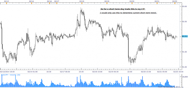 Click to Enlarge

Name: 0102232014audjpy30minltf.png
Size: 51 KB