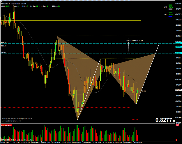 Click to Enlarge

Name: nzdusdh1.png
Size: 65 KB