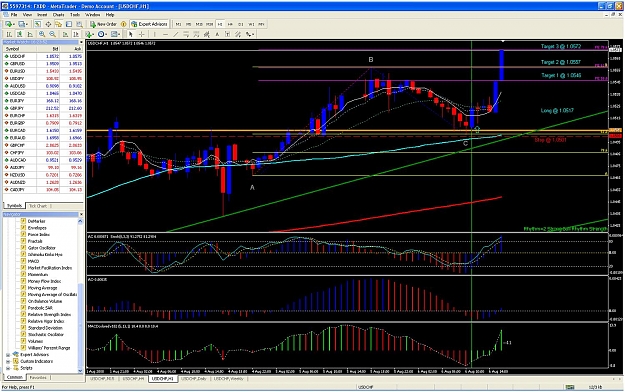 Click to Enlarge

Name: aug06-usdchf60m.jpg
Size: 235 KB