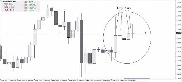 Click to Enlarge

Name: doji 4heu.png
Size: 34 KB