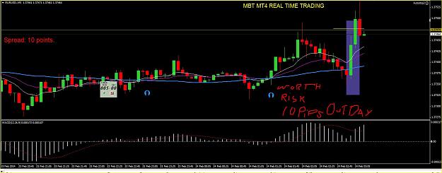 Click to Enlarge

Name: Chart 2-24-2014.JPG
Size: 127 KB