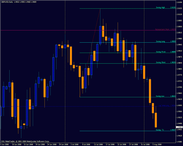 Click to Enlarge

Name: gbpusd.gif
Size: 26 KB