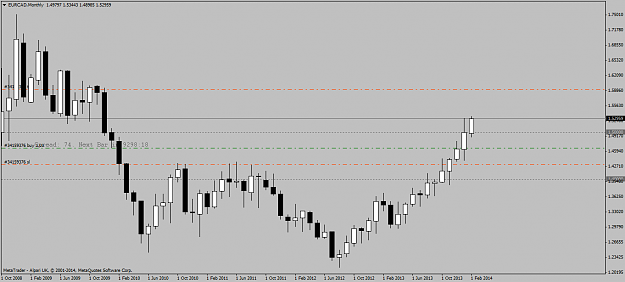 Click to Enlarge

Name: eurcad monthly update.png
Size: 33 KB