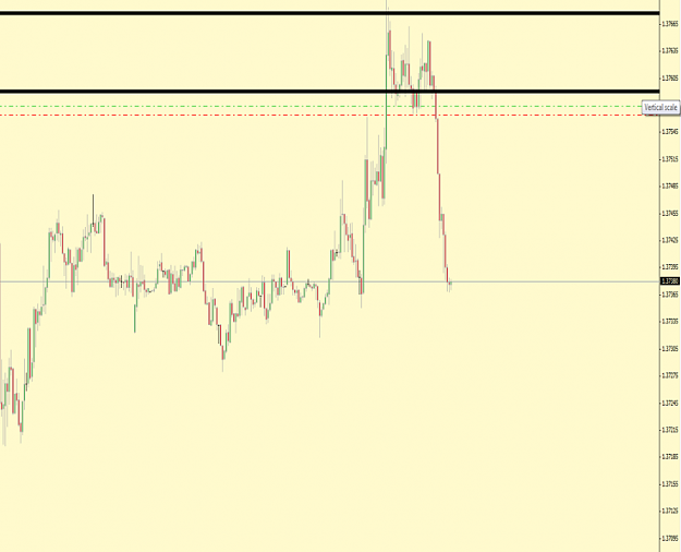 Click to Enlarge

Name: eur usd.png
Size: 63 KB