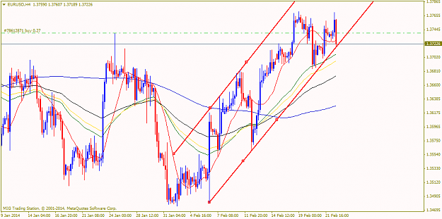 Click to Enlarge

Name: eurusdh4.png
Size: 47 KB