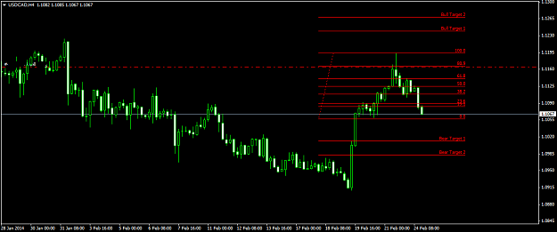 Click to Enlarge

Name: feb24usdcadh4.png
Size: 29 KB