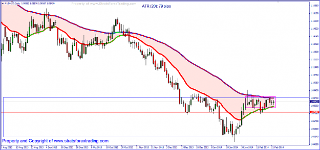 Click to Enlarge

Name: audnzd WORKER.PNG
Size: 44 KB
