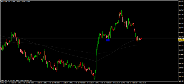 Click to Enlarge

Name: usdcad.png
Size: 44 KB