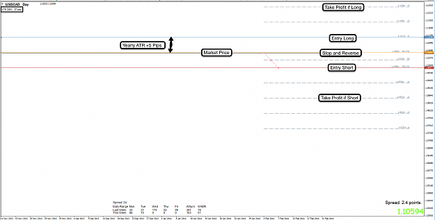 Click to Enlarge

Name: 25th Feb 14 USD:CAD D1 Chart.png
Size: 111 KB