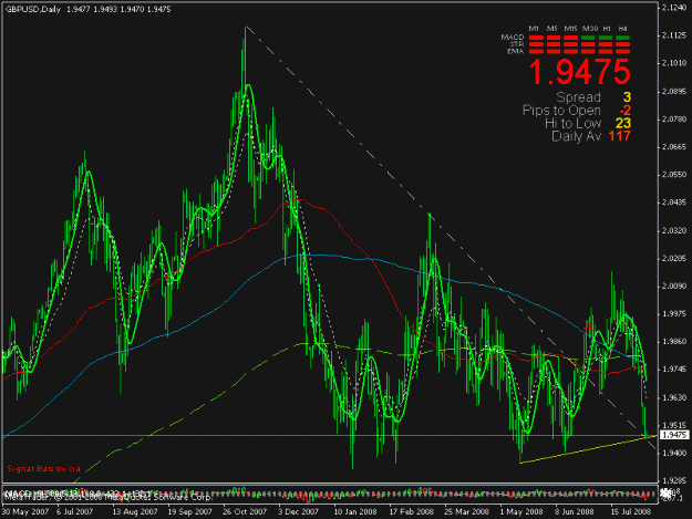 Click to Enlarge

Name: gbp.gif
Size: 24 KB