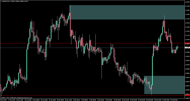 Click to Enlarge

Name: usdcadh4feb2514.png
Size: 58 KB